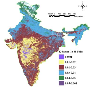 Soil erodibility factor