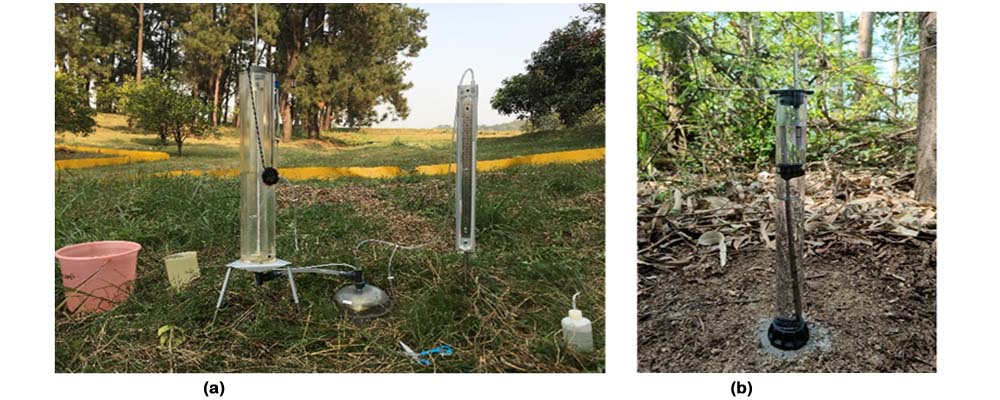 Soil hydrological investigation