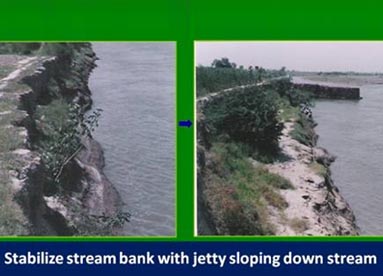 Stabilizing Streams with Jetty Sloping Downstream